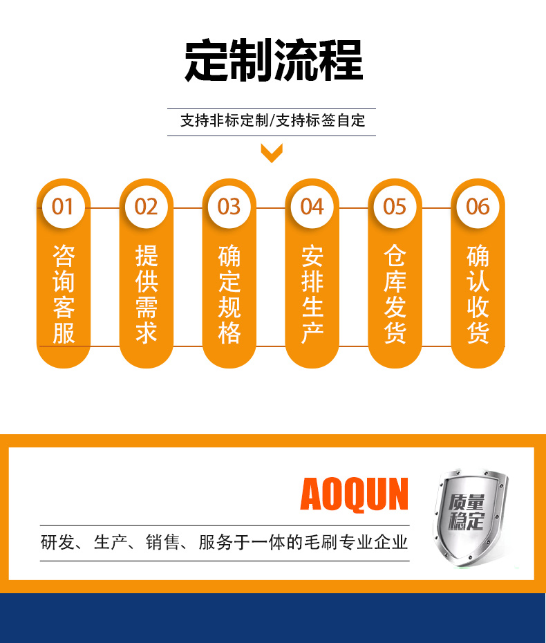 牛體清潔刷13